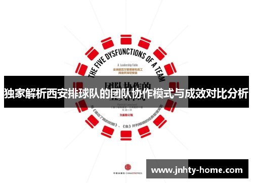 独家解析西安排球队的团队协作模式与成效对比分析